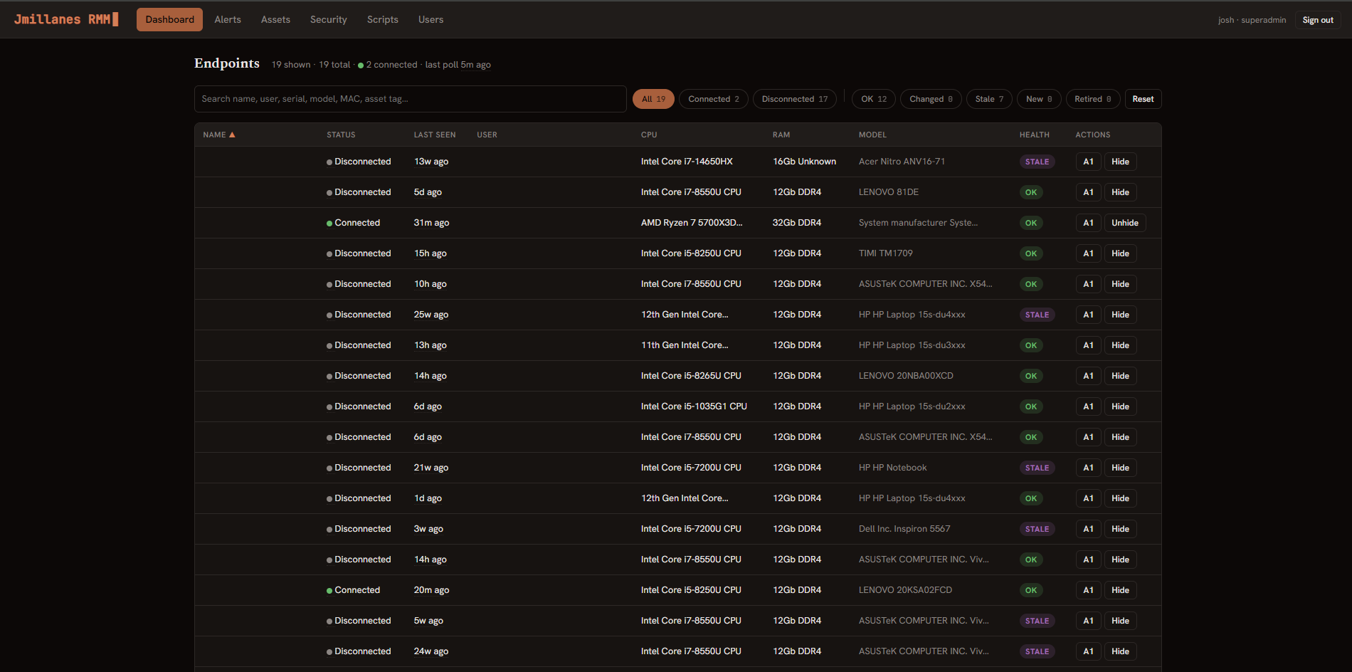 Jmillanes RMM endpoints dashboard